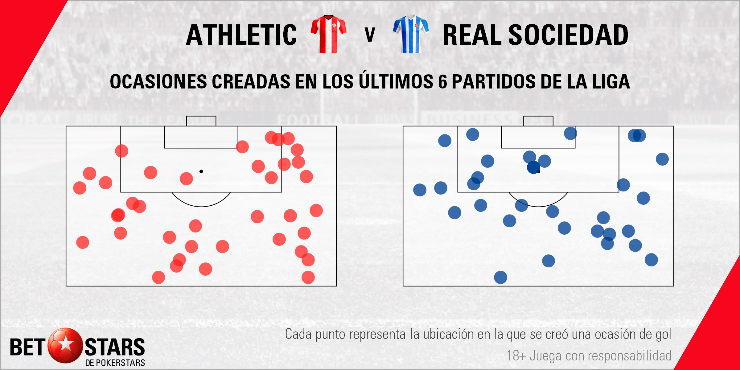 Betstars Athletic de Bilbao vs Real Sociedad 05 Betstars, Athletic de Bilbao vs Real Sociedad, pronosticos deportivos, LaLiga, fútbol, apuestas fútbol, apuestas LaLiga, pronósticos fútbol, pronosticos LaLiga, partidos de liga mañana, partidos de hoy, partidos de futbol hoy, apuestas deportivas pronosticos expertos, noticias de deportes, apuestas deportivas, ultimas noticias deportivas, apuestas deportivas, partidos de futbol hoy, liga bbva calendario, partidos liga bbva,